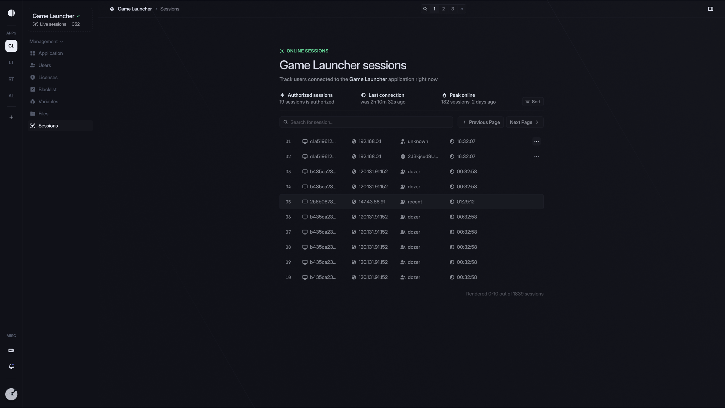 Blazeauth dashboard screenshot with active session monitoring